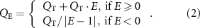 Equation (2)