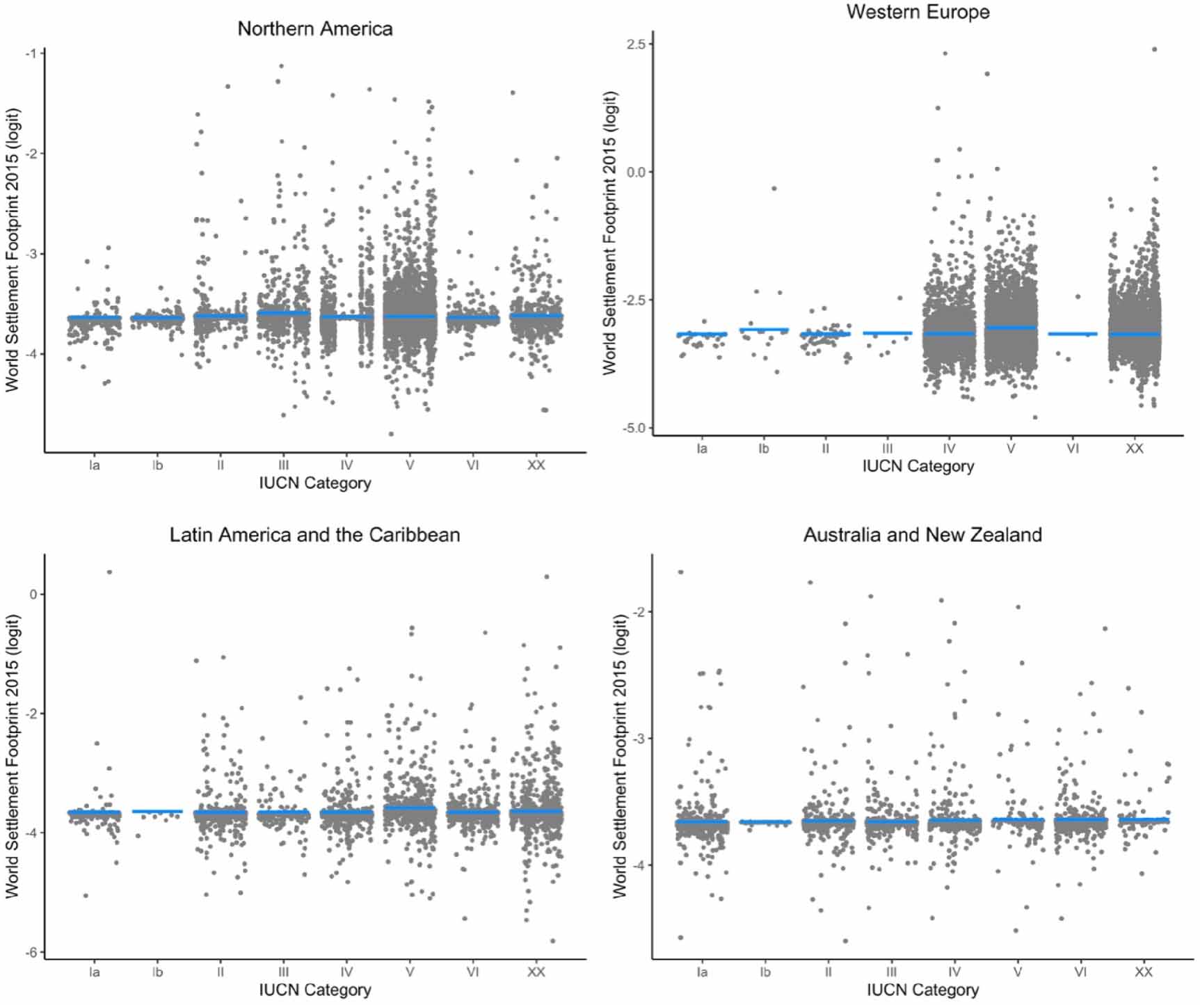 Global patterns and potential drivers of human settlements within ...