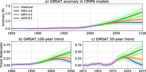 Figure 1. Refer to the following caption and surrounding text.