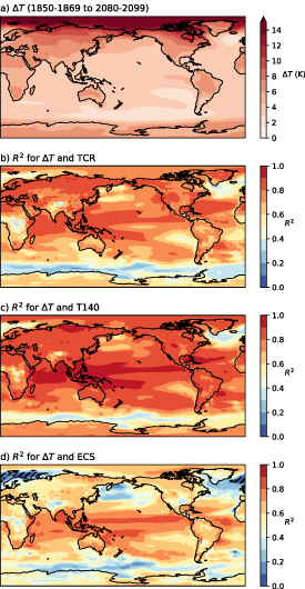 Figure 5. Refer to the following caption and surrounding text.