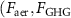 $(F_{\textrm{aer}}, F_{\textrm{GHG}}$