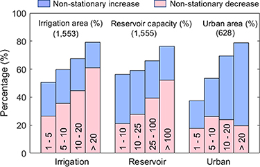 Figure 3. Refer to the following caption and surrounding text.