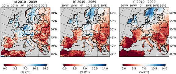 Figure 4. Refer to the following caption and surrounding text.