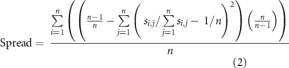 Equation (2)