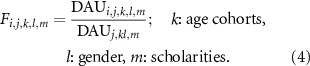 Equation (4)