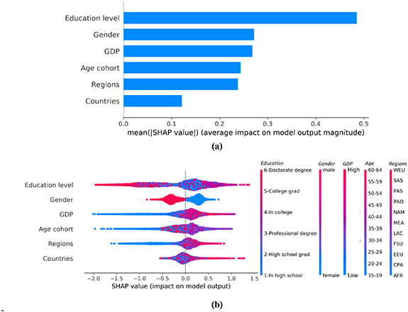 Figure 5. Refer to the following caption and surrounding text.