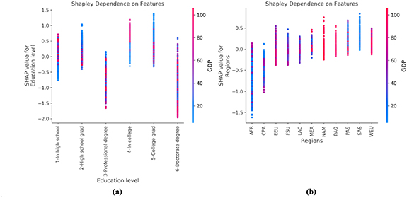 Figure 6. Refer to the following caption and surrounding text.