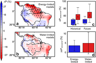 Figure 5. Refer to the following caption and surrounding text.