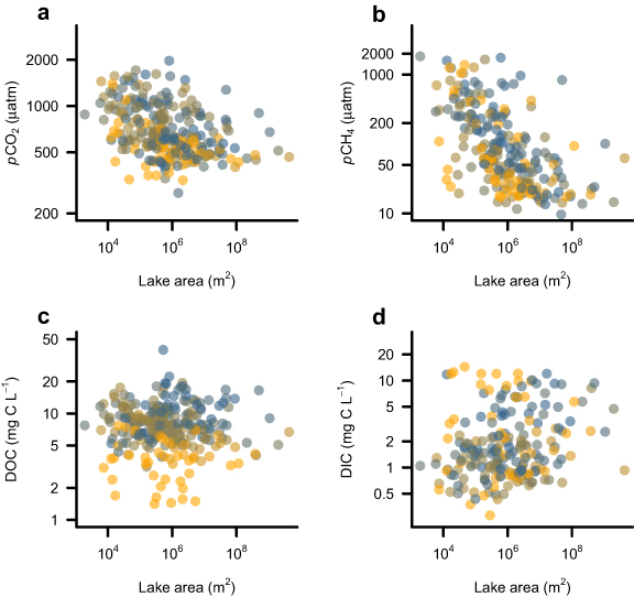 Figure 3. Refer to the following caption and surrounding text.