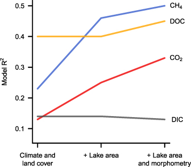 Figure 5. Refer to the following caption and surrounding text.