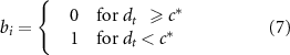 Equation (7)