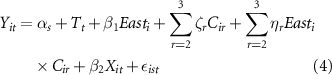 Equation (4)