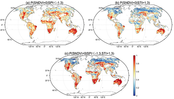 Probabilistic assessments of the impacts of compound dry and hot events ...