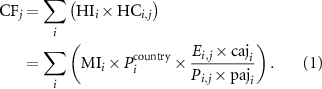 Equation (1)