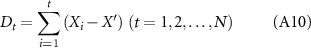 Equation (A10)