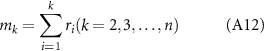 Equation (A12)