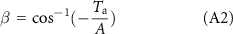 Equation (A2)