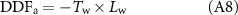 Equation (A8)