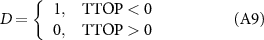 Equation (A9)