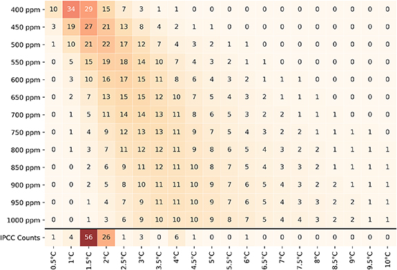 Figure 2. Refer to the following caption and surrounding text.