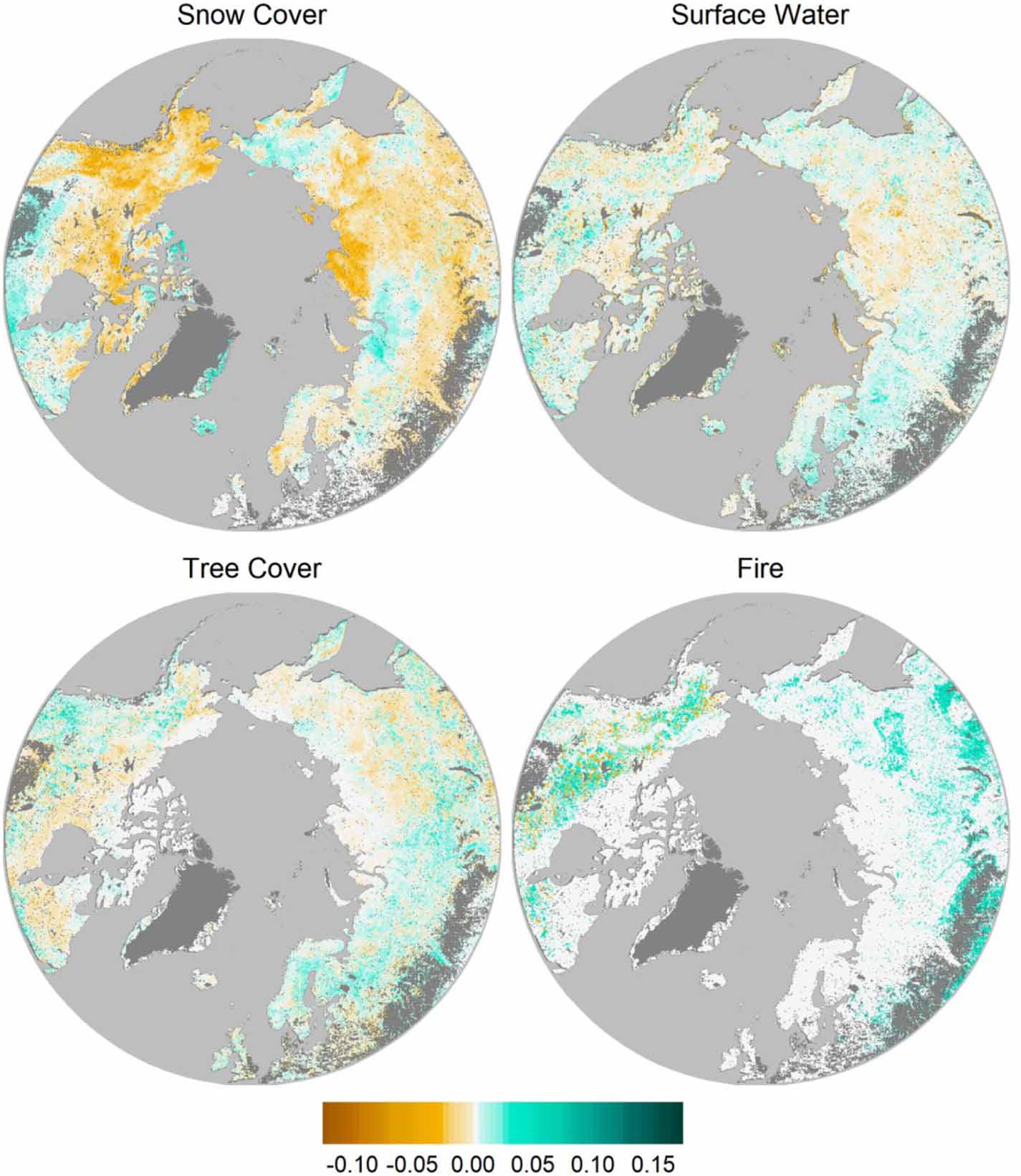 Surface water, vegetation, and fire as drivers of the terrestrial ...