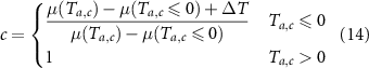 Equation (14)