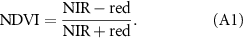 Equation (A1)