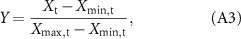 Equation (A3)