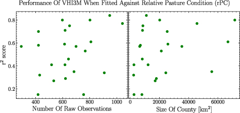 Figure A2. Refer to the following caption and surrounding text.