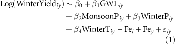 Equation (1)