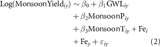 Equation (2)