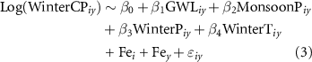 Equation (3)