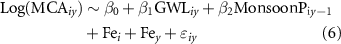 Equation (6)