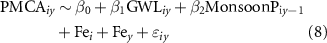 Equation (8)