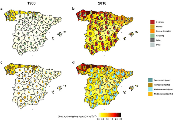 Figure 4. Refer to the following caption and surrounding text.