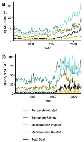 Figure 6. Refer to the following caption and surrounding text.