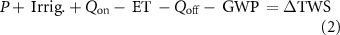 Equation (2)