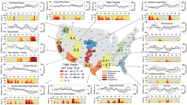 Figure 2. Refer to the following caption and surrounding text.