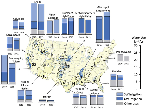 Figure 4. Refer to the following caption and surrounding text.