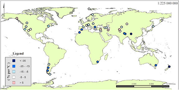 Figure 6. Refer to the following caption and surrounding text.
