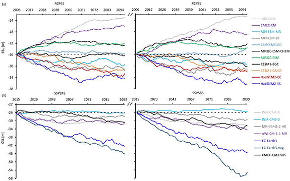 Figure 5. Refer to the following caption and surrounding text.