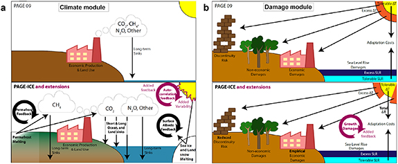 Figure 1. Refer to the following caption and surrounding text.