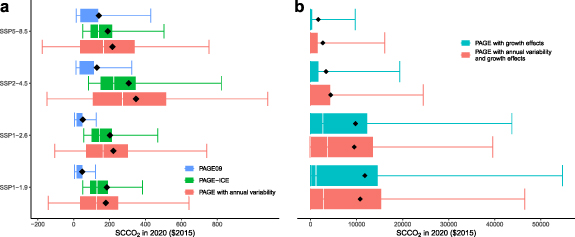 Figure 6. Refer to the following caption and surrounding text.