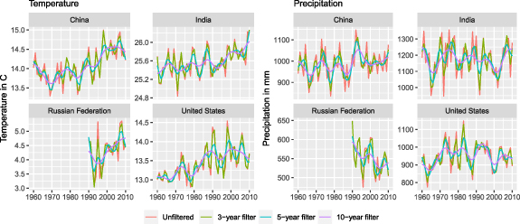 Figure B6. Refer to the following caption and surrounding text.
