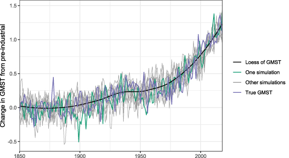 Figure C2. Refer to the following caption and surrounding text.
