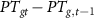 $PT_{gt} - PT_{g,t-1}$
