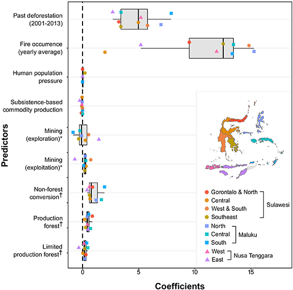 Figure 2. Refer to the following caption and surrounding text.