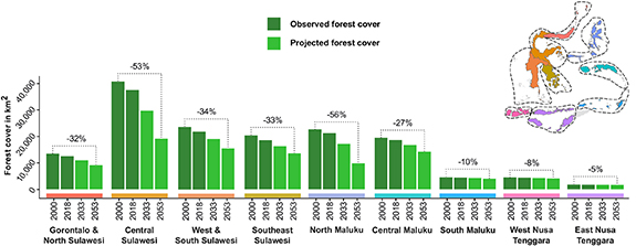 Figure 3. Refer to the following caption and surrounding text.