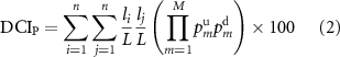 Equation (2)