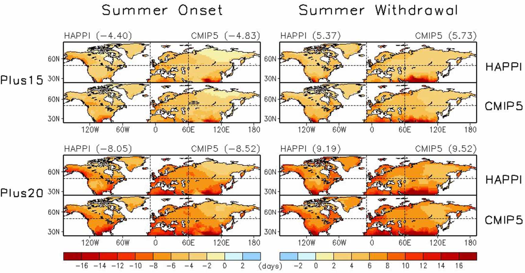 Lengthening of summer season over the Northern Hemisphere under 1.5 °C ...